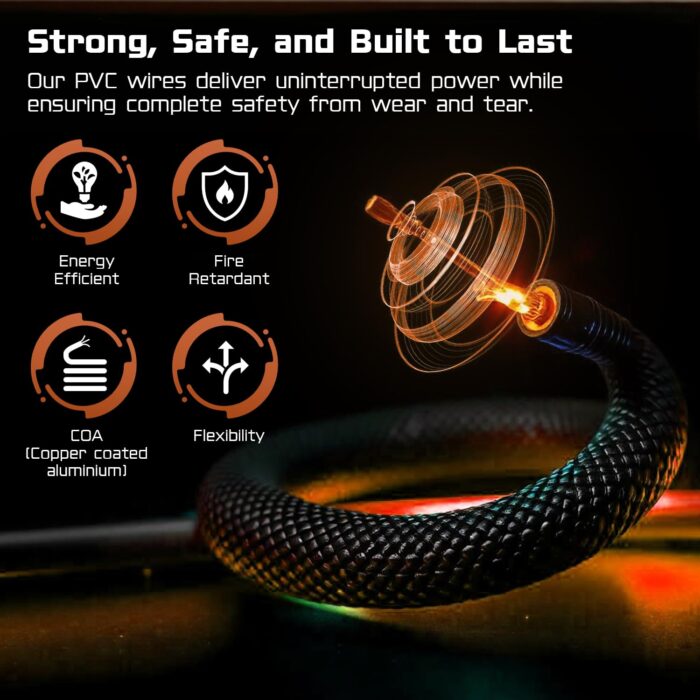 FAB P.V.C INSULATED WIRES & CABLES | 0.75mm | 91m | FR PVC Insulated C... - Image 3