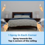 All Out All Night Mosquito Repellent Spray, 30ml | 1 Spray in Each Top... - Image 4
