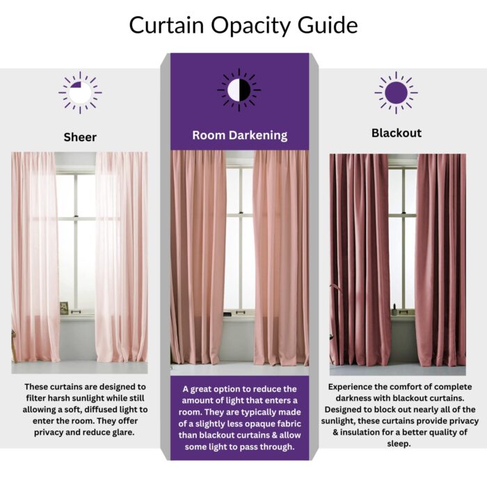SPACES DRAPE STORY Heavy Polyester Fabric Floral Elegant Digital Print... - Image 6