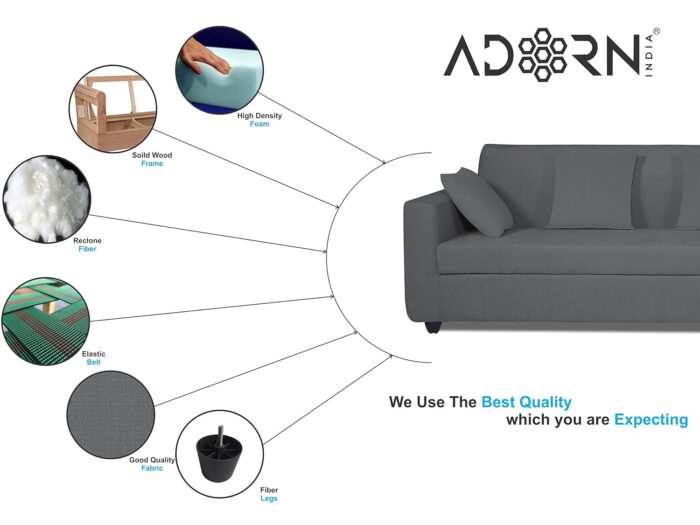 Adorn India Rio Decent L Shape Right Side Handle 6 Seater Corner Sofa ... - Image 7