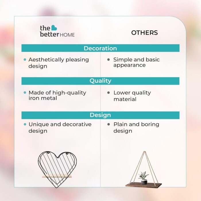 The Better Home Hanging Shelf-Heart/Iron Frame & Pinewood Rack/Wall Sh... - Image 5
