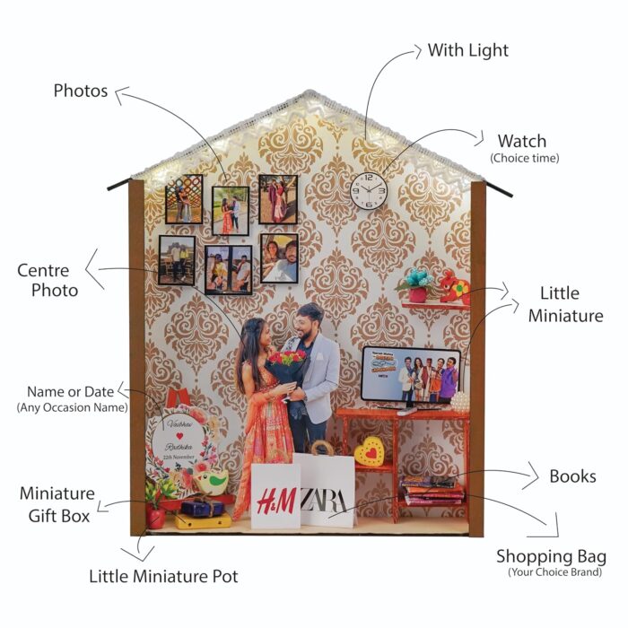 PRASA ART Unique Wooden House Shape Wall Mount Customised 3D Photo Fra... - Image 2